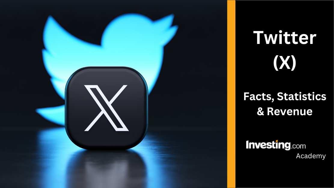 Unable to refresh status on IG